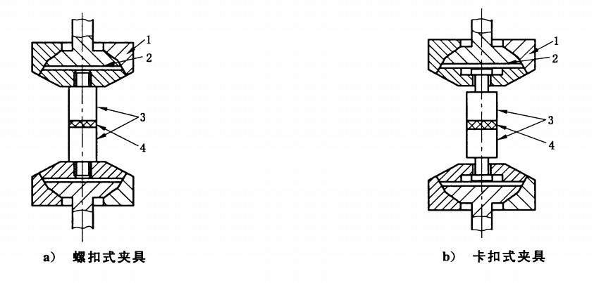 GB/T 31361-2015�o(w��)�܄��h(hu��n)��Һ�wͿ�ϵķ����gͿ�b-�DB.3&nbsp; ԇ���A����ʾ���D